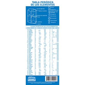 Tabla periodica de los elementos Mawis